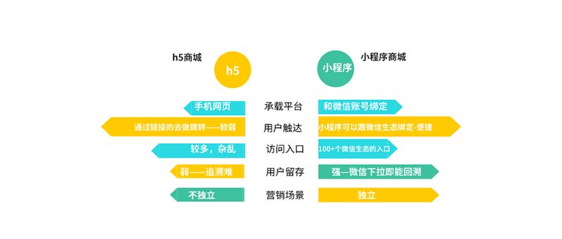杭州高游网络：引领数字化旅游的新潮流