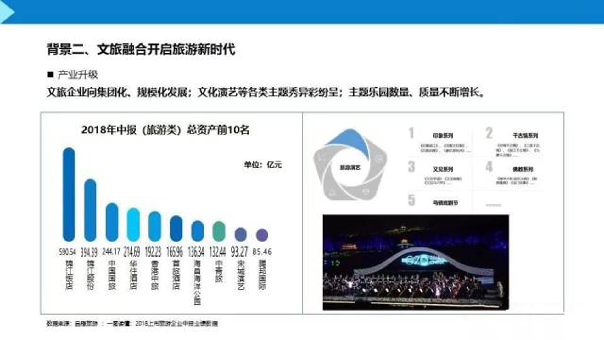 高游网络科技